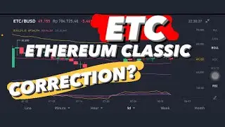 ETHEREUM CLASSIC PRICE PREDICTION 2021