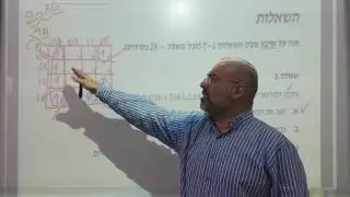 מערכות ספרתיות מפת קרנות פתרון בגרות 2016