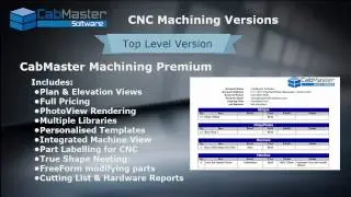 CabMaster Software's Products Range