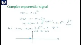 Rectangular pulse function | Complex Exponential | Signals & Systems | Lec - 08