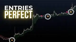 I Found The BEST TradingView Indicator for Pullbacks & Reversals