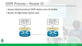 OSPF Teori Dasar