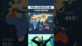 Population Decline in Every Asian Countries 2025