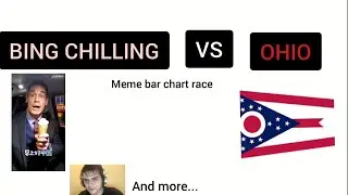 Meme bar chart race (v2)
