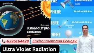 ultra violet radiation|Crack Competition|HJS |PCSJ|Judiciary|ncert|12th class10th class|environment
