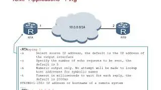 2.4 - ICMP internet control massage protocol