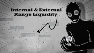 تعلم ICT باللغة العربية ، شرح  Internal & External Range Liquidity - The Relationship !