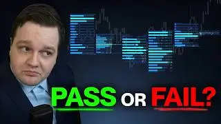 Do Volume Profile Strategies Actually Work? I Tested 1000+ Times