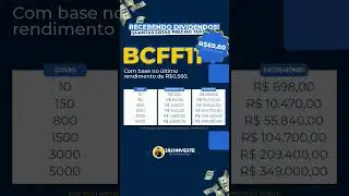 DIVIDENDOS BCFF11 #fundosimobiliarios
