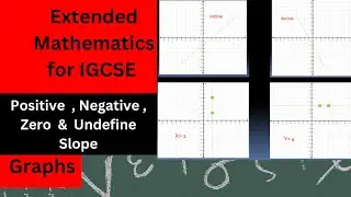 Slope ║🧐 Positive  Negative  Zero &  Undefined Slope ║🧐ميل الخط المستقيم @TheOrganicChemistryTutor
