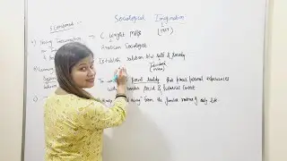 IGNOU MA SOCIOLOGY || HOW TO GET IMPORTANT QUESTIONS || December 2022 Examination #ignoumasociology