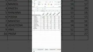 Excel Formatting Secret 🔥 Text Rotate + AutoFit Column | Excel Tips Hindi #excel #excelshorts