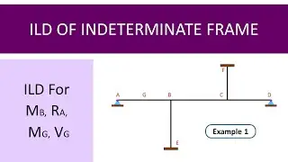 ILD of Indeterminate Frame || Example 1 || Bangla Tutorial