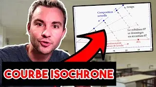 Un prof passe l'ECE de SVT ! - La radiochronologie