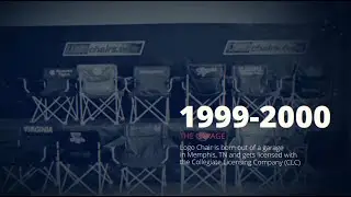 Logo Brands: Our Story