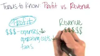 Understand Profit and Revenue | App Monetization | Udacity