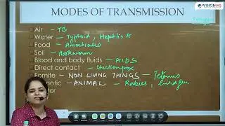 Biology  - Class 03 ( Regular Foundation course 2025 ) [ UPSC ] Vision IAS