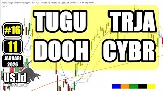 110126 TUGU TRJA DOOH CYBR