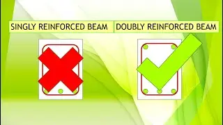 SINGLY AND DOUBLY REINFORCED BEAMS | DIFFERENCE