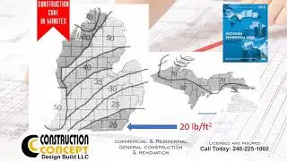 Snow Load in the state of Michigan Residential Building Code