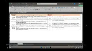 IT with Varun Vohra-SOC Reports - Complimentary Subservice Organization Controls - Workpaper (Promo)