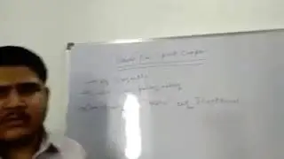 Nature - Man - Spirit - Complex (Anthropology). Lecture by Akash Gupta Sir.