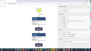 Netron Neural network viewer