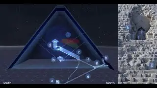 ГЛАВНОЕ ОТКРЫТИЕ: В Великой пирамиде Египта обнаружен скрытый коридор!