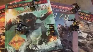 Battletech - Running a Campaign