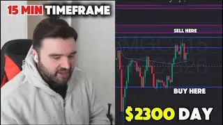This 15 min timeframe strategy has CHANGED the game.. +$2300 day today