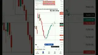 Ultratech cement analysis 15 M chart #intradaytrading #stockmarket#forex@abeginnertradershiv