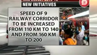 Railway Budget 2015-16: New initiatives