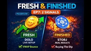 VWAP Trading Strategy with Points of Control for Crypto Day Trading