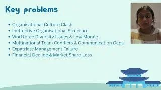 Cross Cultural Management-BMG 20403