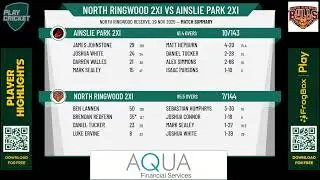North Ringwood 2XI v Ainslie Park 2XI