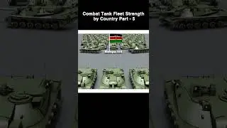 Combat Tank Fleet Strength by Country 2023 | Data World #Part-5