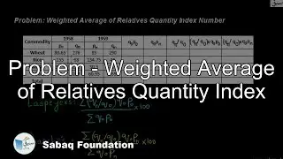 Problem - Weighted Average of Relatives Quantity Index, Statistics Lecture | Sabaq.pk