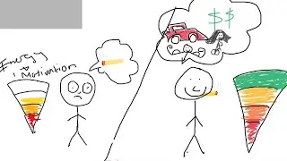 Vices | Video Journal 5