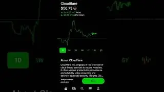 Cloudflare- Robinhood Stock Market investing