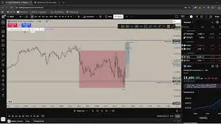 My Last Trade of 2025 - NQ Trade Recap - December 30 - NASDAQ Futures