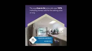 Phoenix: Biggest New Home Listing Decrease