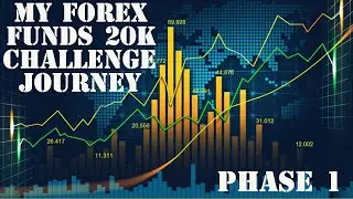 Road 2 Funded | MFF Challenge #forex #myforexfunds #girltrader #gpbusd