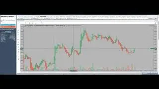 How to reduce risk trading trends on leverage exchanges and pinpoint entry on spot exchanges