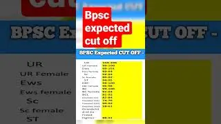 Bpsc Expected CUT OFF #bpsc #shots #shorts