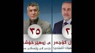 هەڵبژاردن   مەروان حەمە خورشید   halbzhardn marwan hama xursh