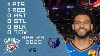 Ajay Mitchell Player Full High Lowlights vs GRIZZLIES 24 04 2025 Play Off