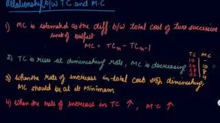 Relationship between TC and MC | Class 12 Microeconomics Producer Behaviour and Supply