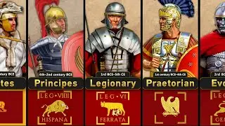 Evolution Timeline of the Roman Military Units in History! Some of Them You Won't Believe Existed!