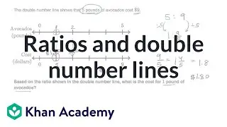 Ratios and double number lines