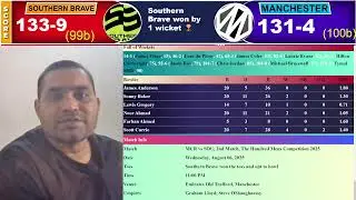 REVIEWS OF THE HUNDRED MEN'S 2025 ||  2ND MATCH MANCHESTER ORIGINALS VS SOUTHERN BRAVE